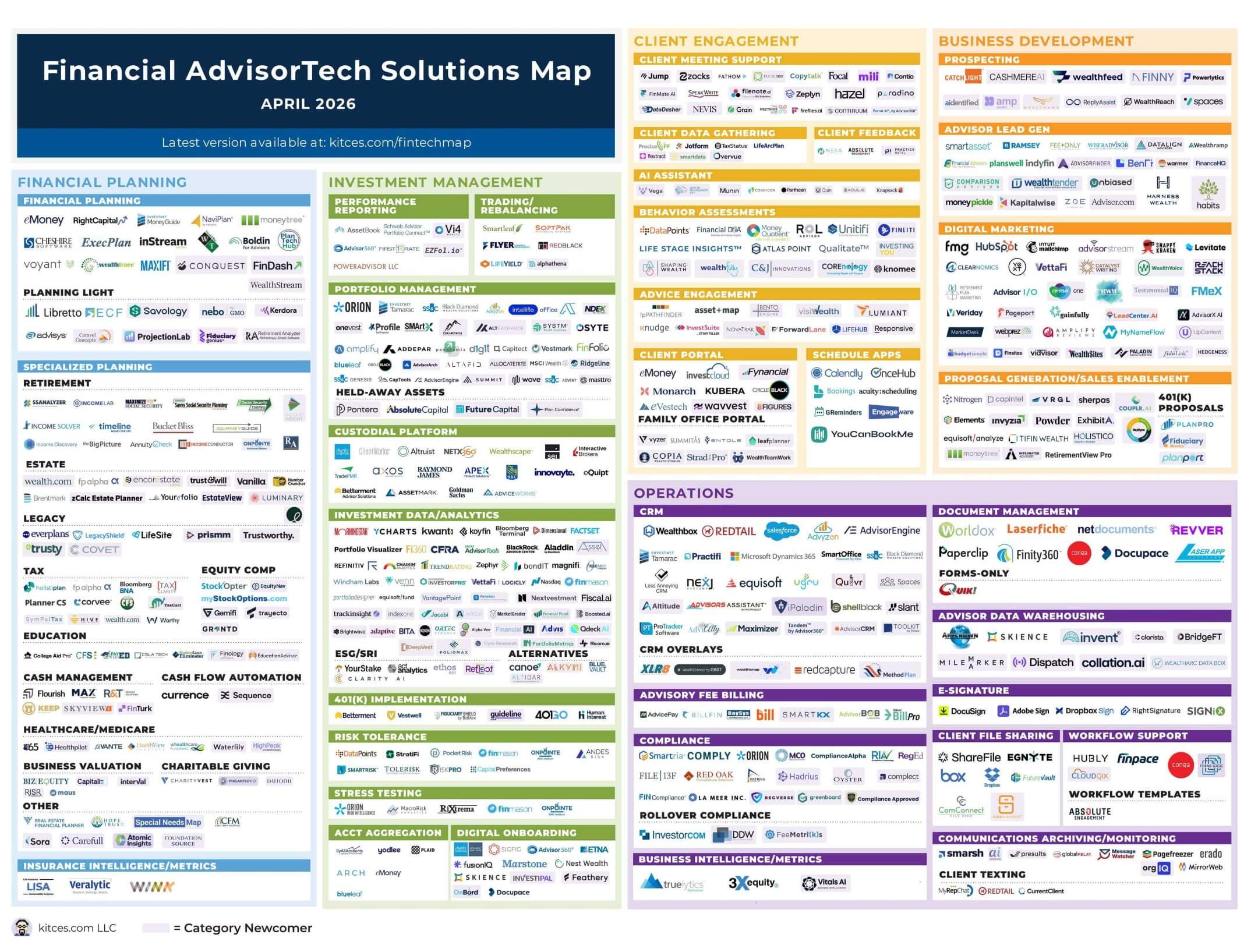 Advisor-FinTech-Landscape-April-2026