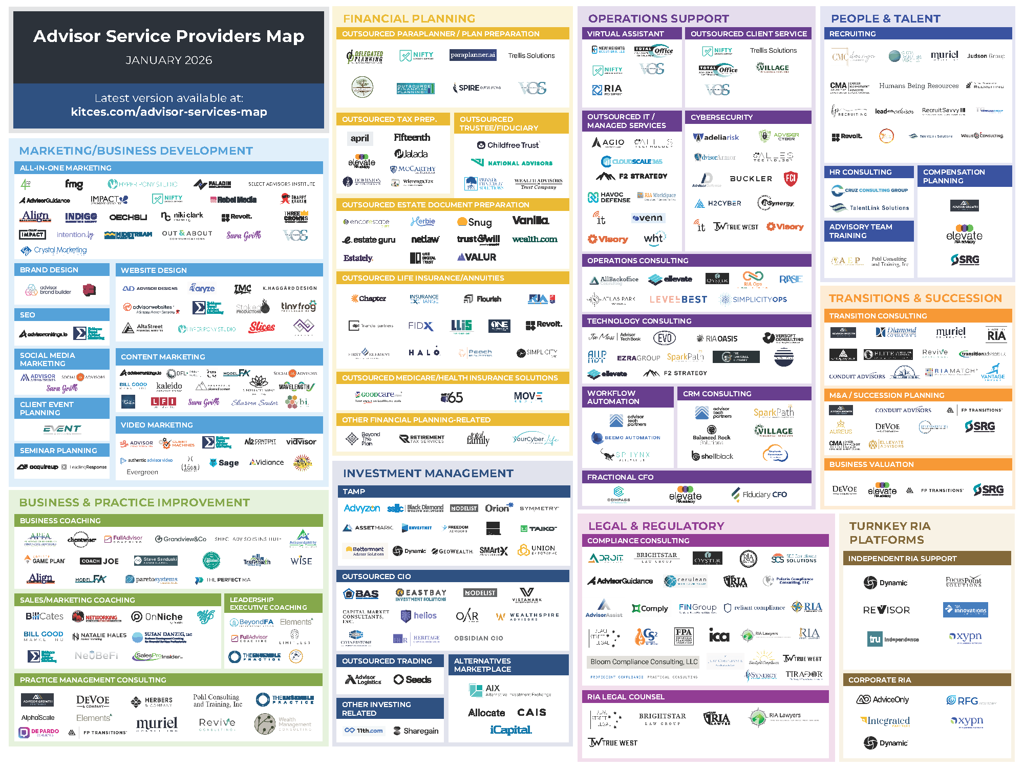 Advisor Logistics Featured in Inaugural Kitces Advisor Services Map as a Key Growth Partner for RIAs